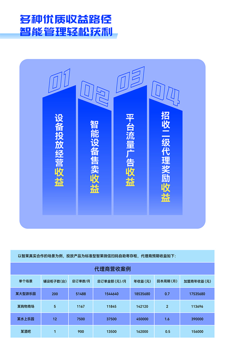 招商加盟頁(yè)面_03.jpg