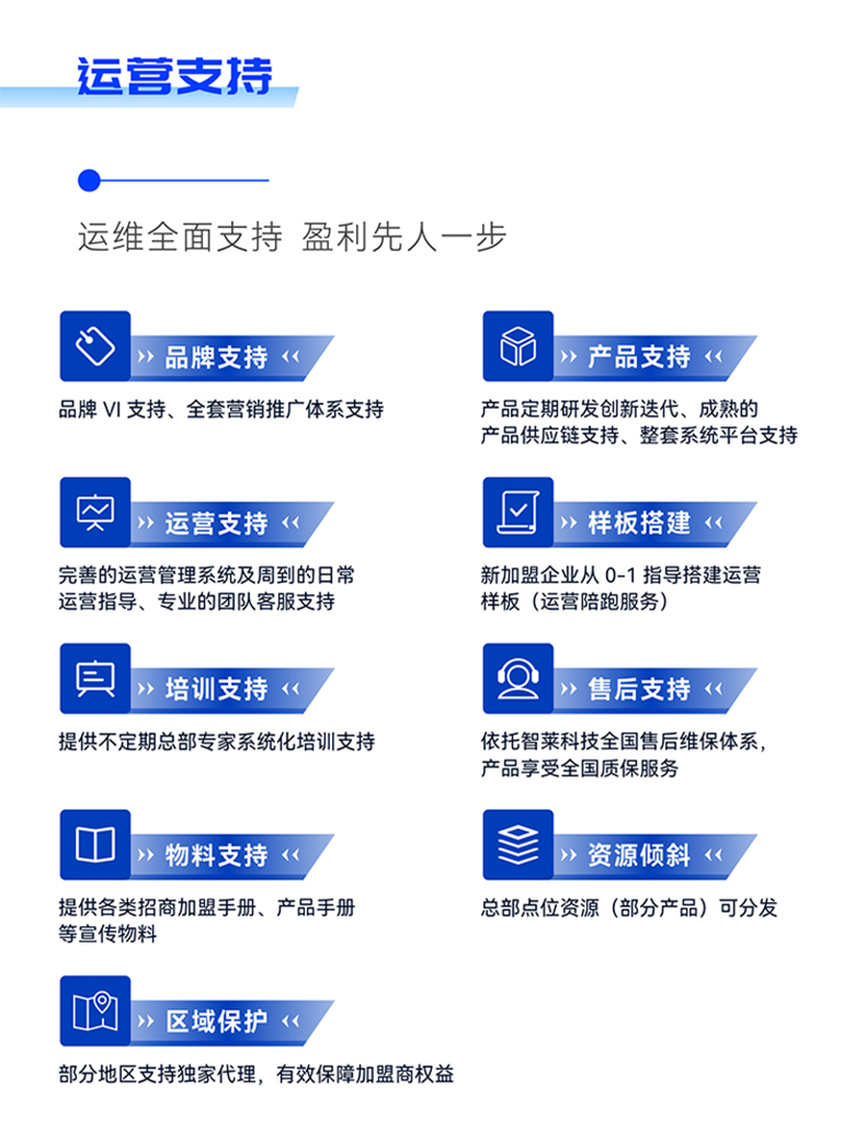 招商加盟頁(yè)面_05.jpg